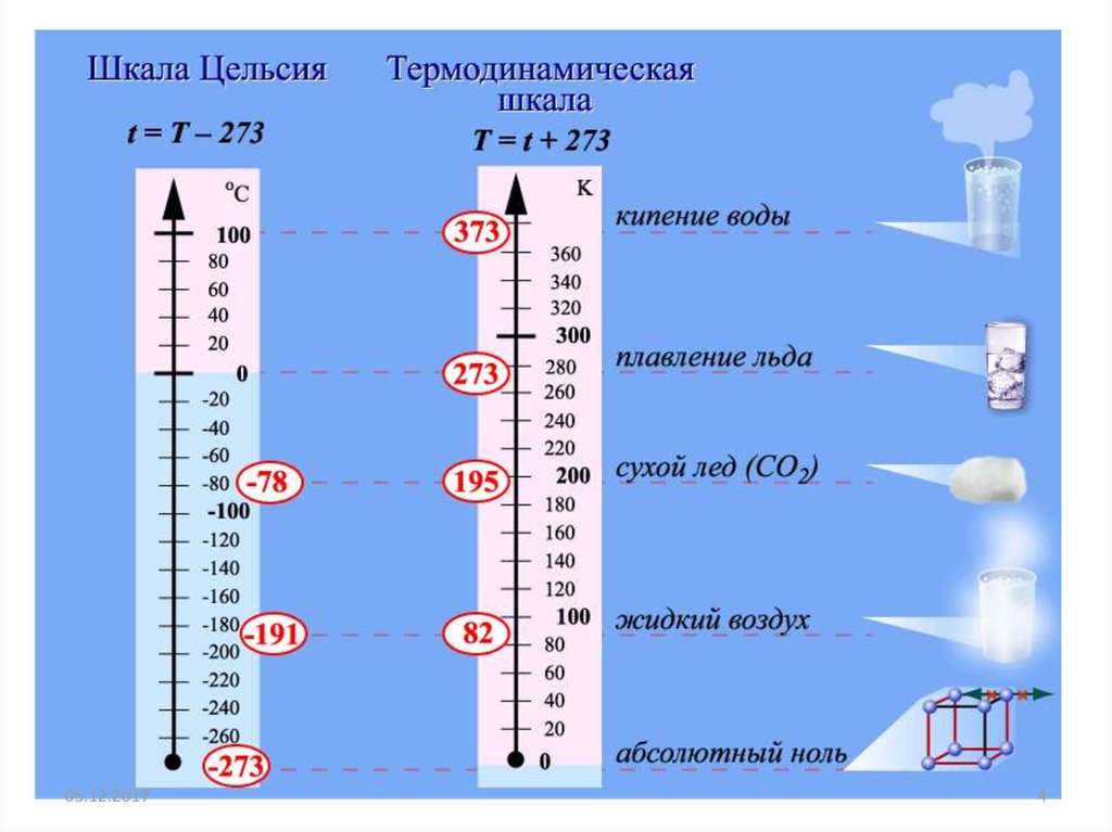 Прибор для измерения аномальной активности anomaly как пользоваться