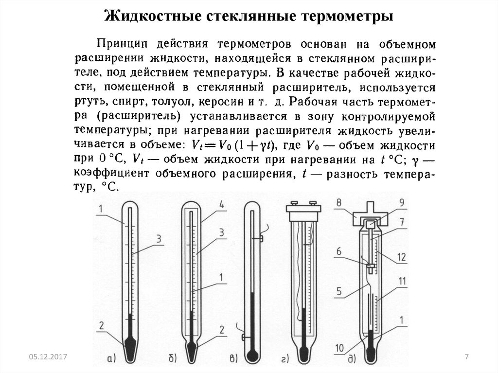 Схема ртутного термометра