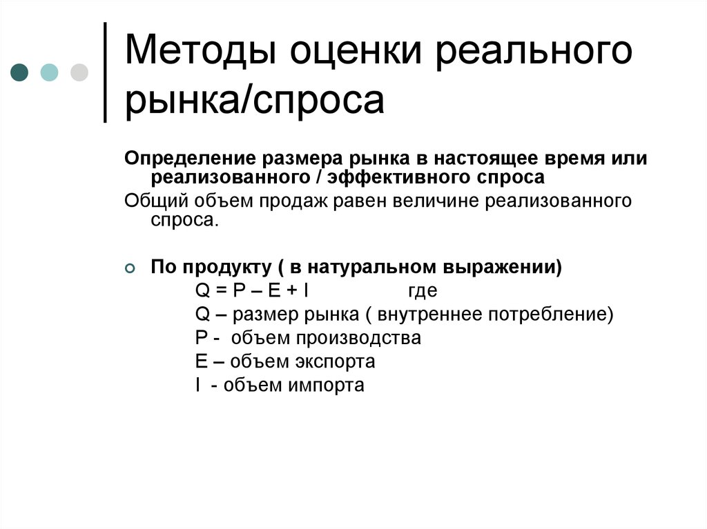 Исследование рыночного спроса