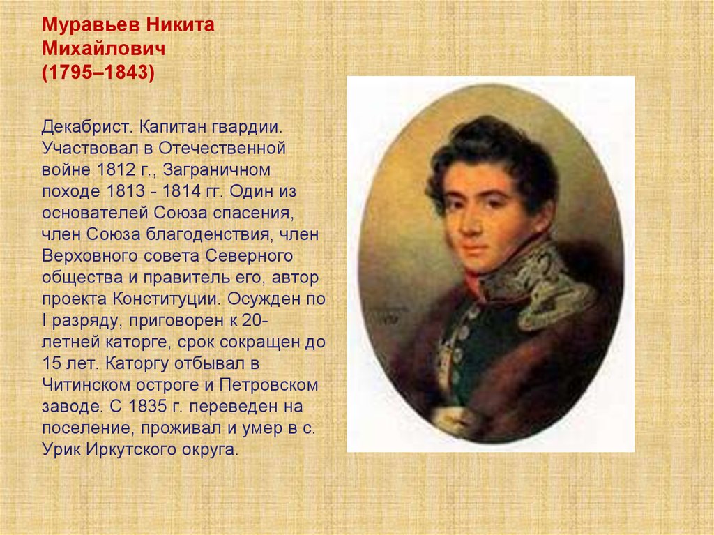 Участвовал ли. Муравьёв Никита Михайлович (1795-1843). Муравьев Никита Михайлович декабрист. Никита Михайлович муравьёв Союз спасения. Н М муравьев кратко.