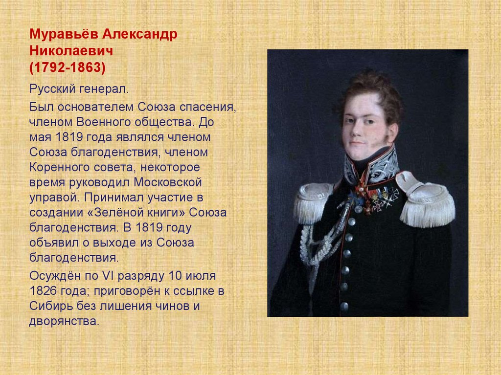 А н муравьев. Александр муравьев (1792-1863). Александр Николаевич муравьёв. Основатель Союза спасения Александр муравьев. Александр Николаевич муравьёв декабрист.