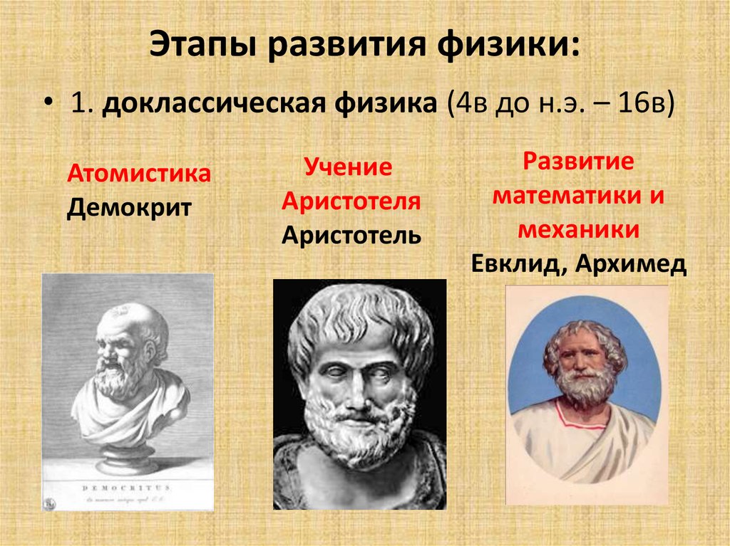 История физики. Этапы развития физики. Физика этапы развития. Периоды развития физики. Основные исторические этапы развития физики.