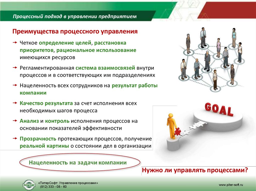 Процессный подход в современном менеджменте