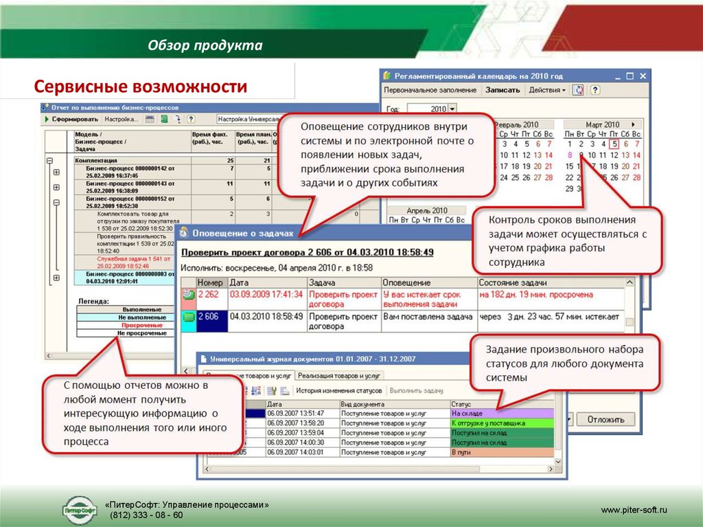 Soft управление. ПИТЕРСОФТ: управление процессами. Обзор продукта.