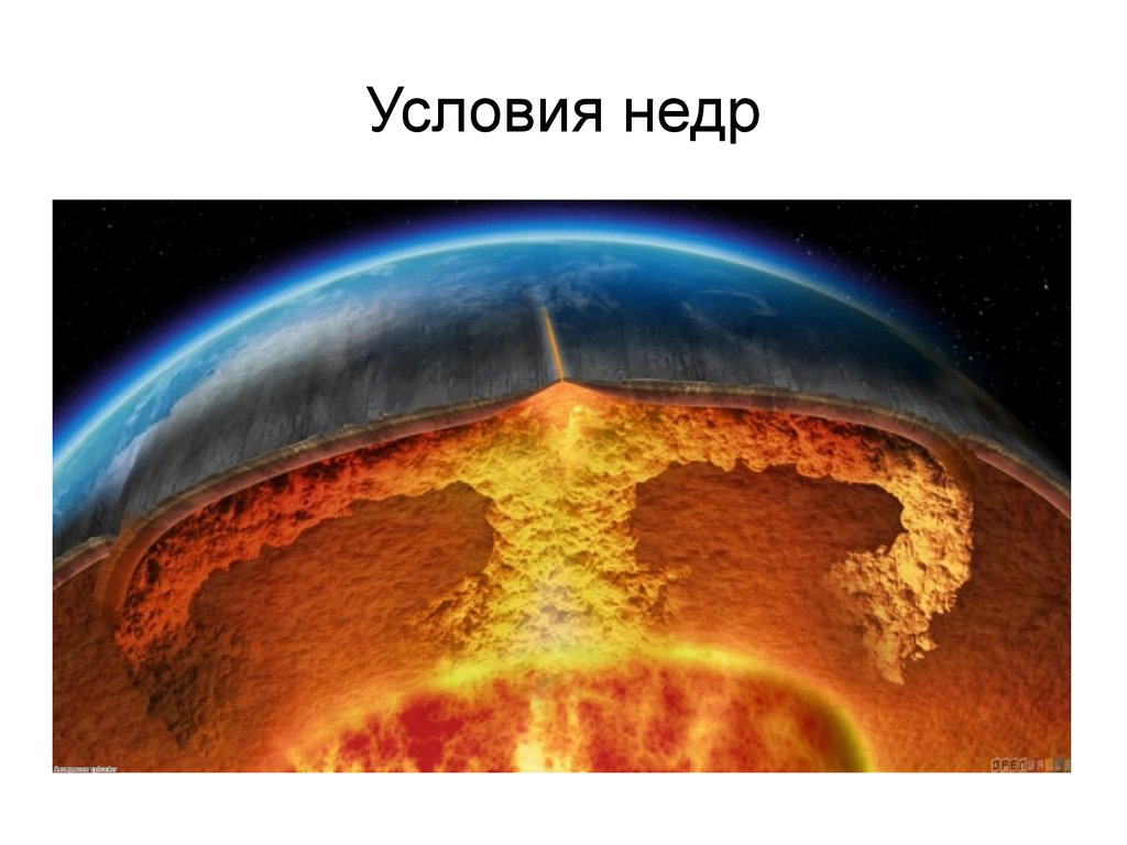 Условия недр