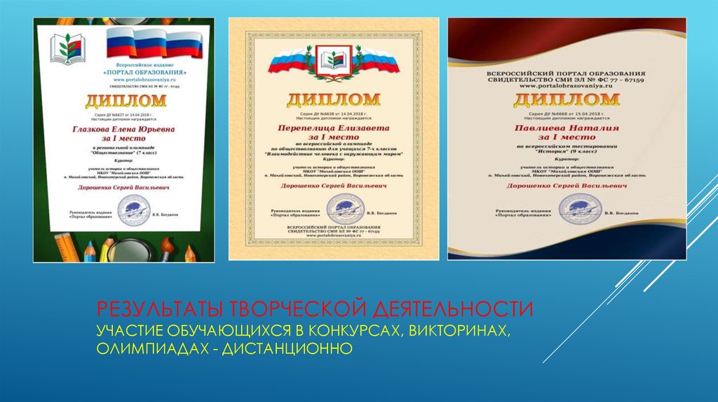 Результаты творческой деятельности Участие обучающихся в конкурсах, викторинах, олимпиадах - дистанционно