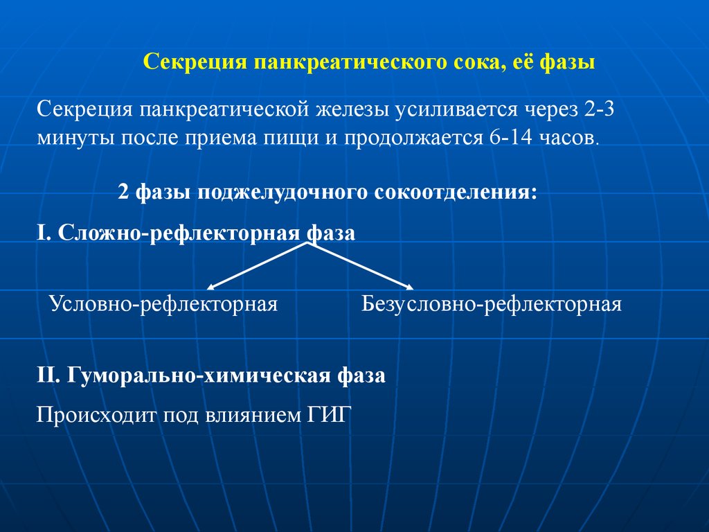 Рефлекторная фаза. Фазы секреции панкреатического сока. Фазы отделения поджелудочного сока. Регуляция секреции поджелудочной железы. Фазы секреции сока поджелудочной железы.