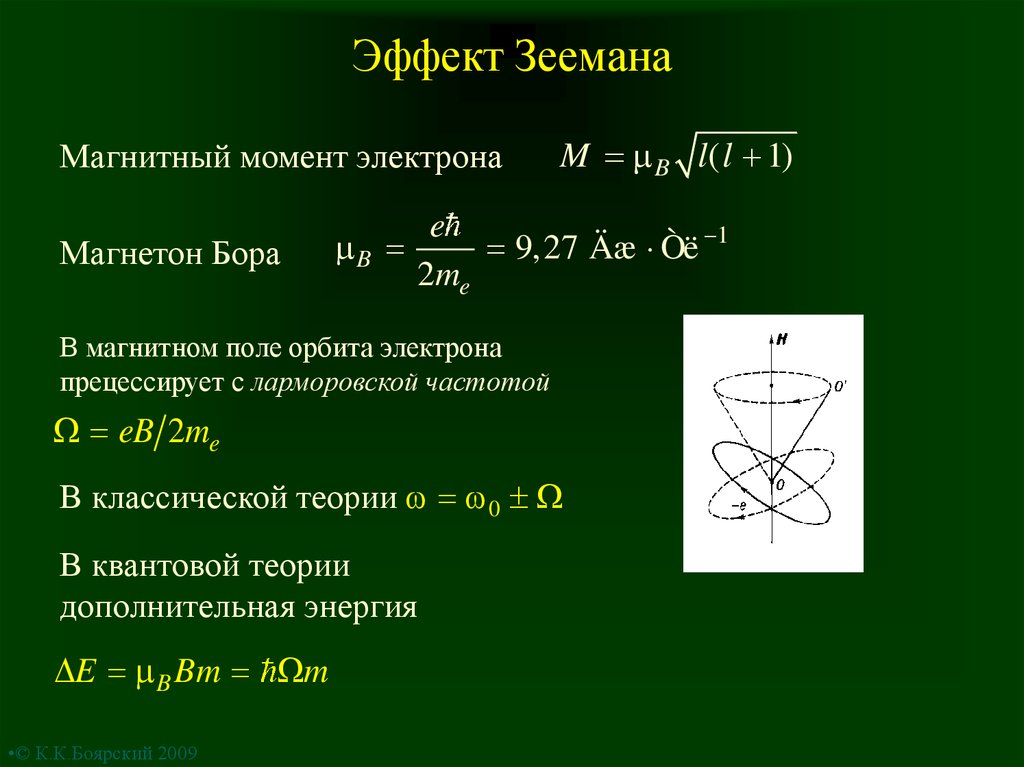 Зееман эффектісі презентация