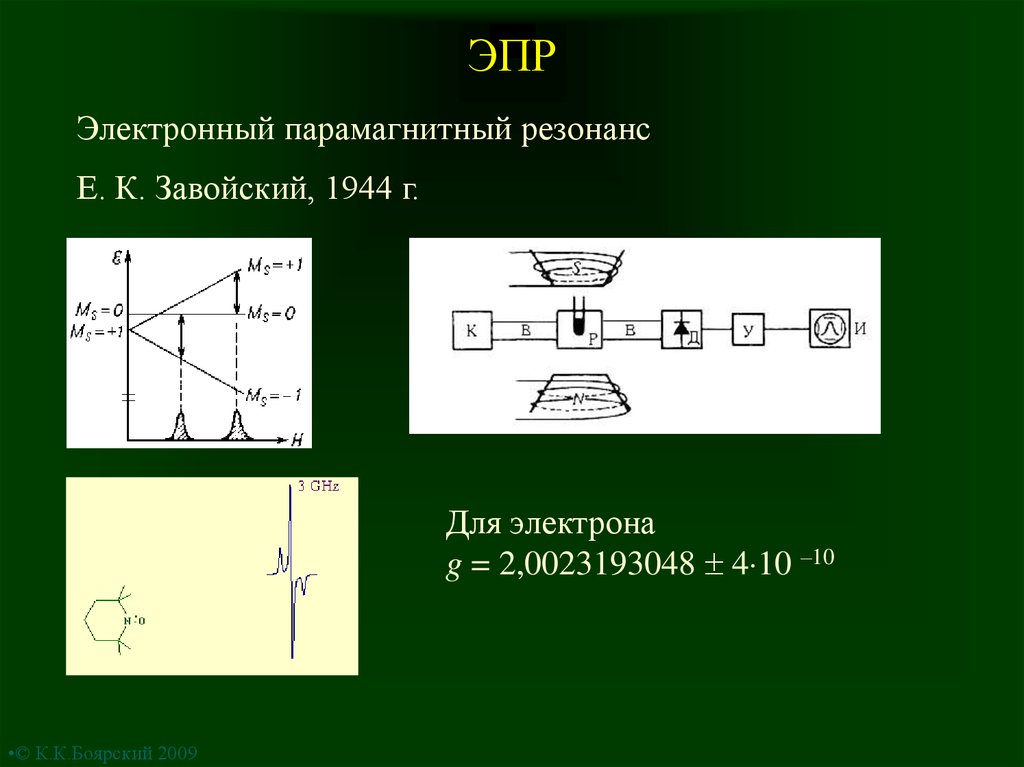 Зееман эффектісі презентация