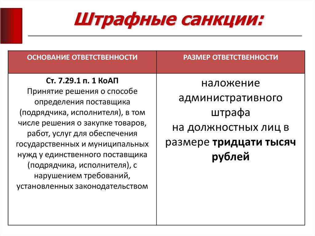 На основании решения. Размер ответственности. 1042 Штрафные санкции. Штрафные санкции в Макдональдсе.