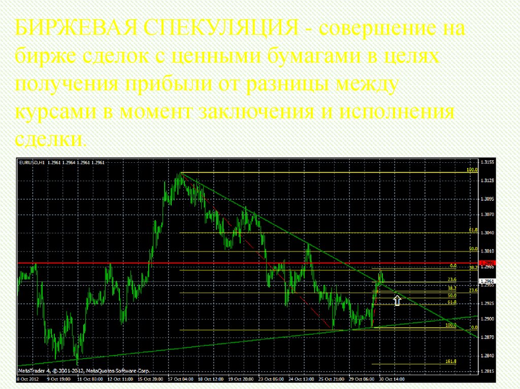 Биржевой спекулянт. Сделка на бирже. Спекуляции на фондовой бирже. Биржа ценных бумаг. Биржевые сделки с ценными бумагами.