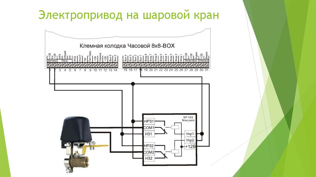 Кран с электроприводом на схеме