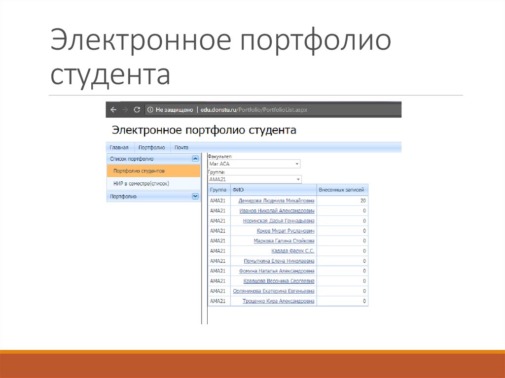 Электронное портфолио. Электронное портфолио студента. Цифровое портфолио студента. Электронное портфолио пример. Структура электронного портфолио студента.