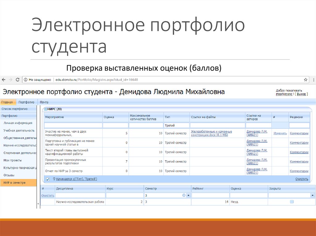 Электронное портфолио студента образец