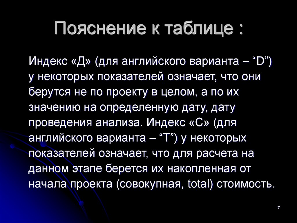 В рамках метода освоенного объема затрагиваются такие подсистемы управления проектом как