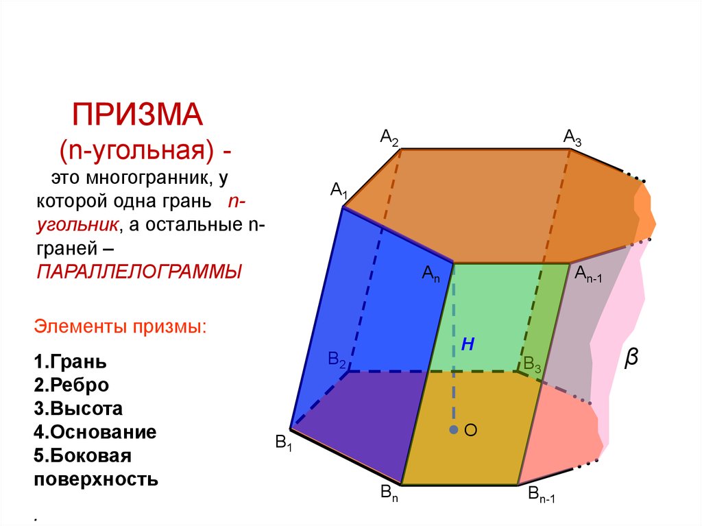 Повторение курса геометрии 10 класс презентация