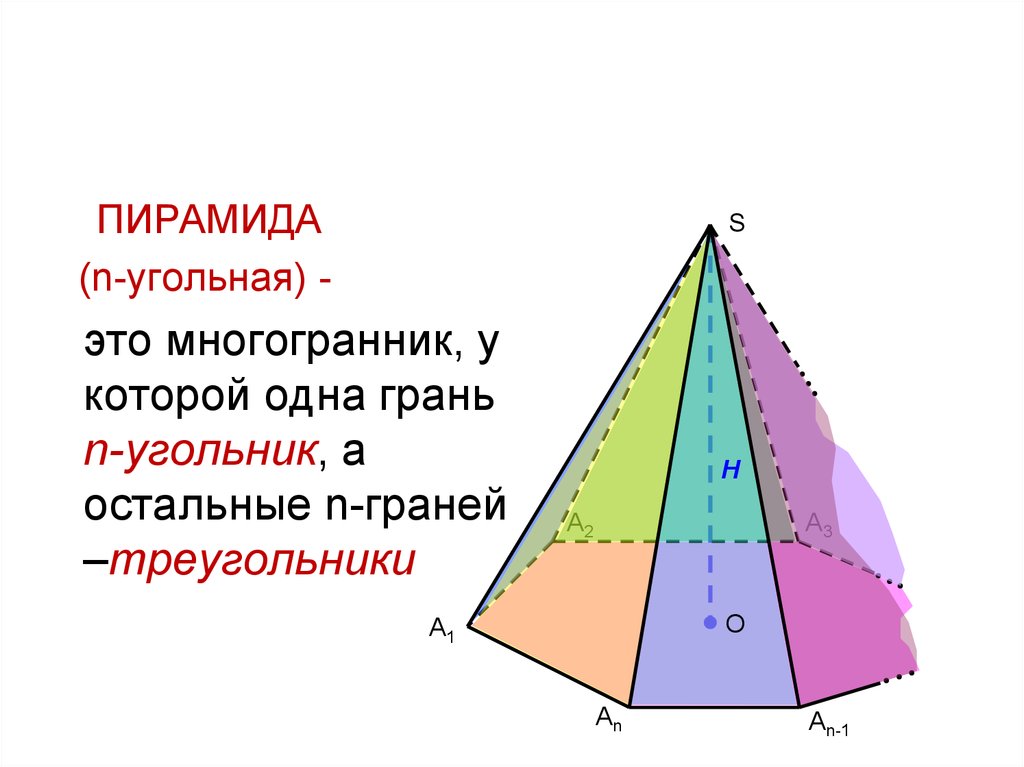 Осевое сечение пирамиды