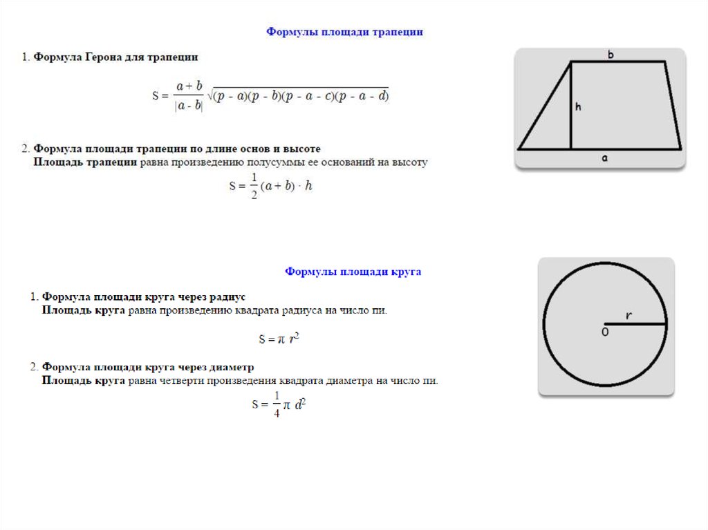 Диаметр трапеции. Формула Герона для площади трапеции. Формула площади трапеции через окружность. Площадь трапеции чертеж и формула. Формула площади трапеции через радиус.