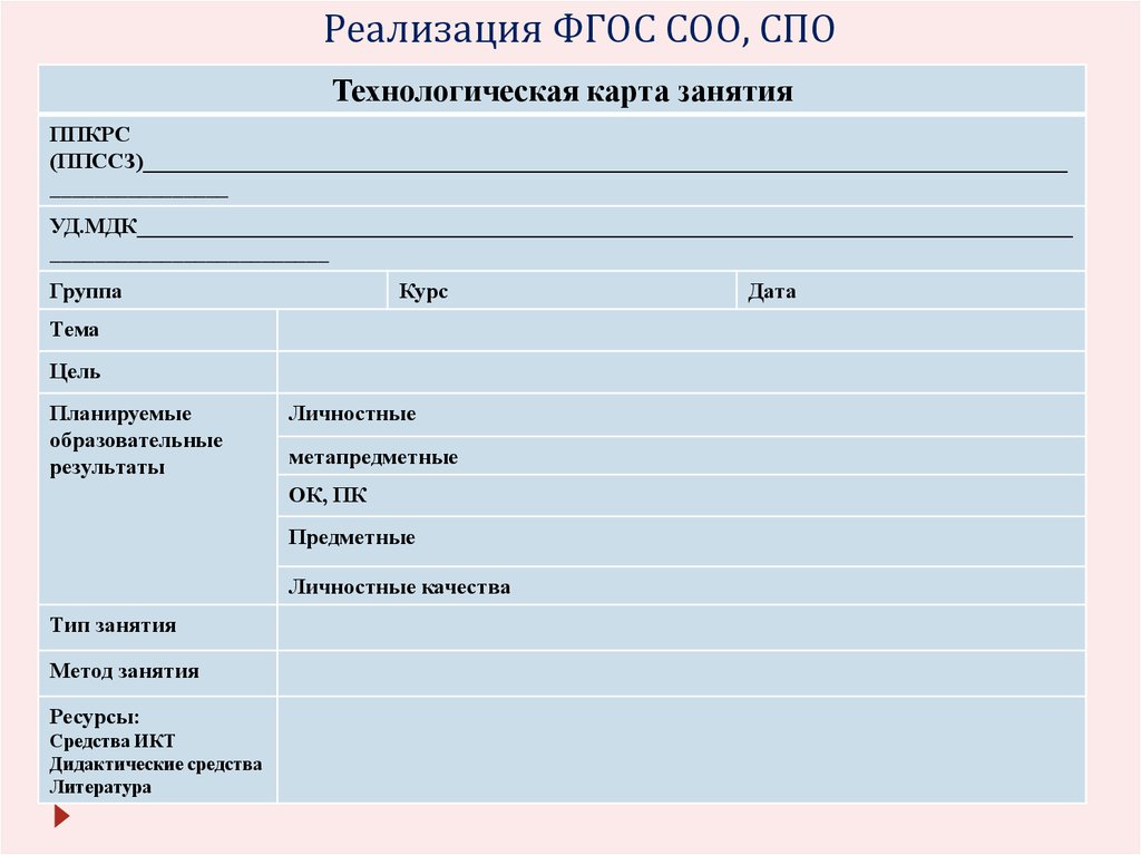 Анализ классного часа