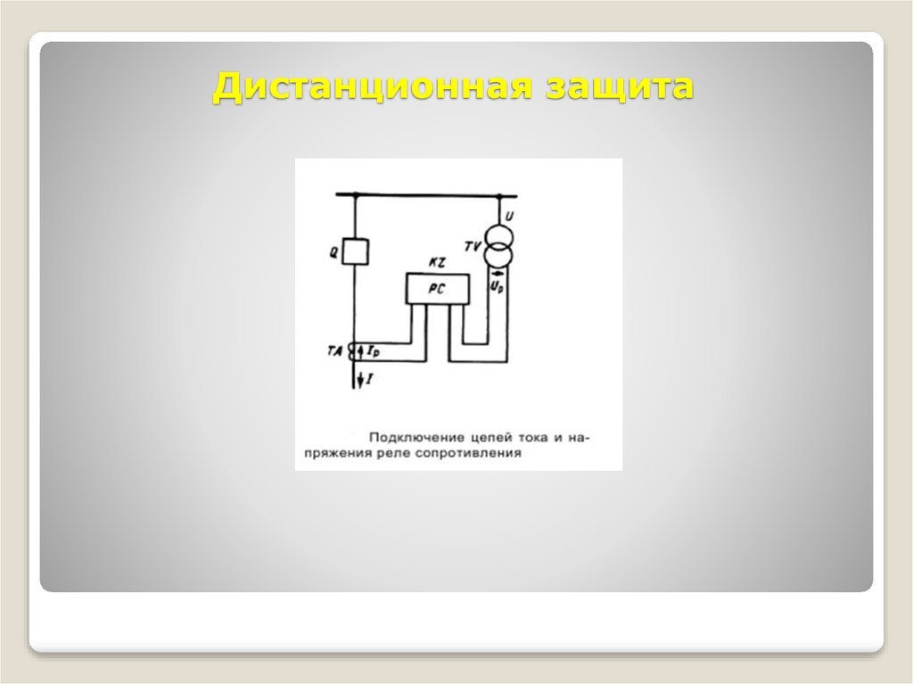 Дистанционная защита линий область применения схема принцип действия защиты