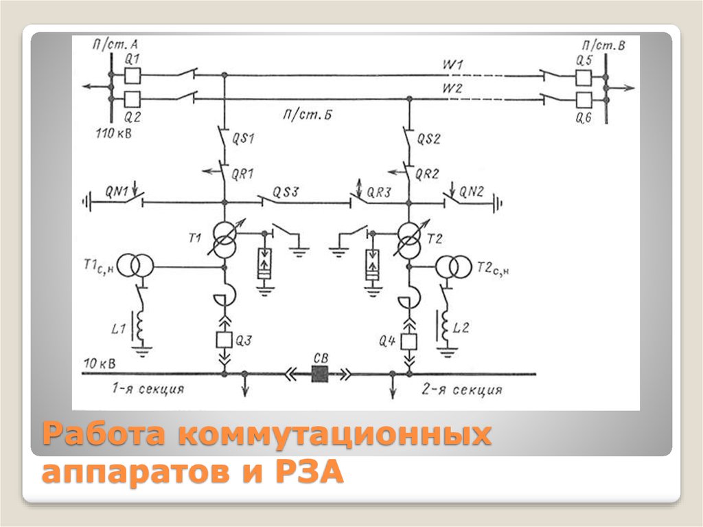 Релейная защита и автоматика. Проект релейной защиты. Вторичные цепи Рза.