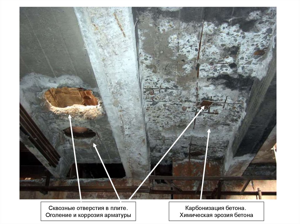 Отверстия в полке двутавра