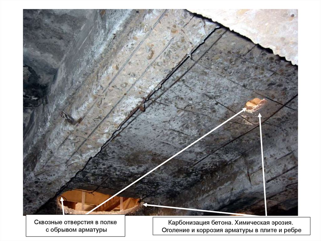Разрушение защитного слоя бетона