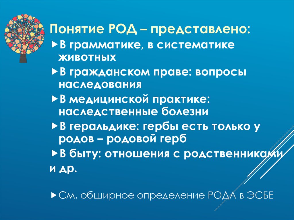 Представили род