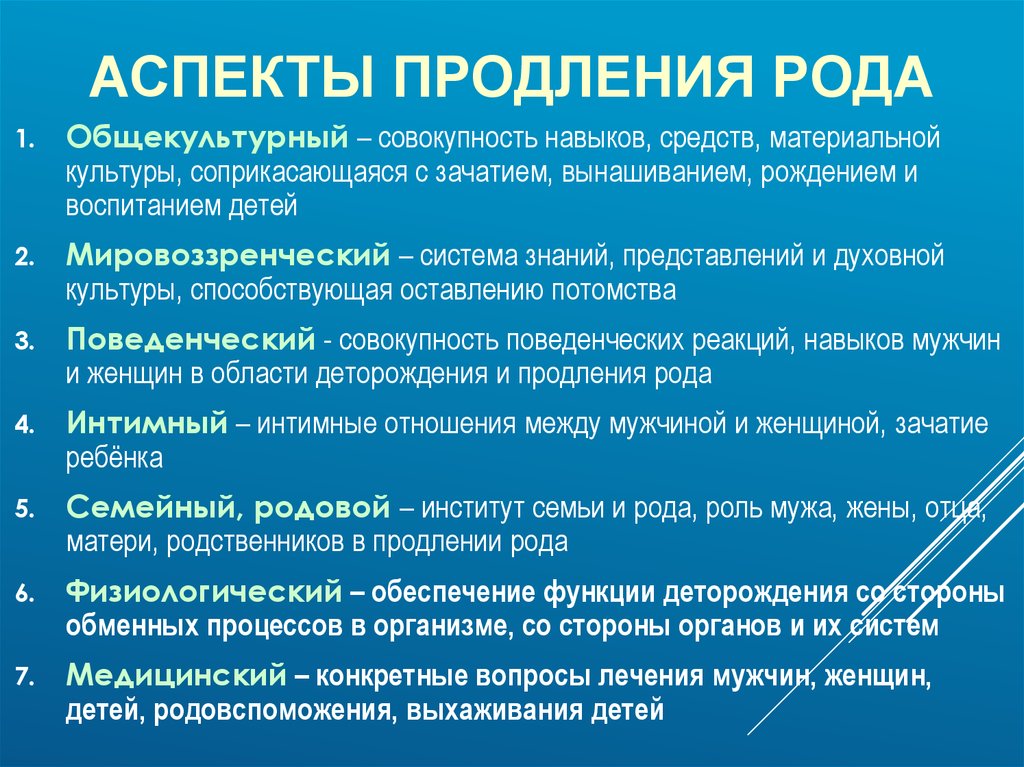 Совокупность навыков. Продление рода. Продление рода презентация. Медико социальные аспекты родовспоможения. Схема продления рода.