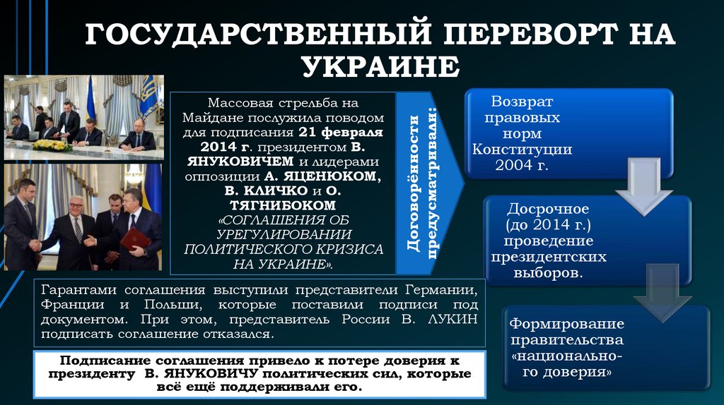 Договор об урегулировании с германией. Соглашение между Януковичем и оппозицией текст.