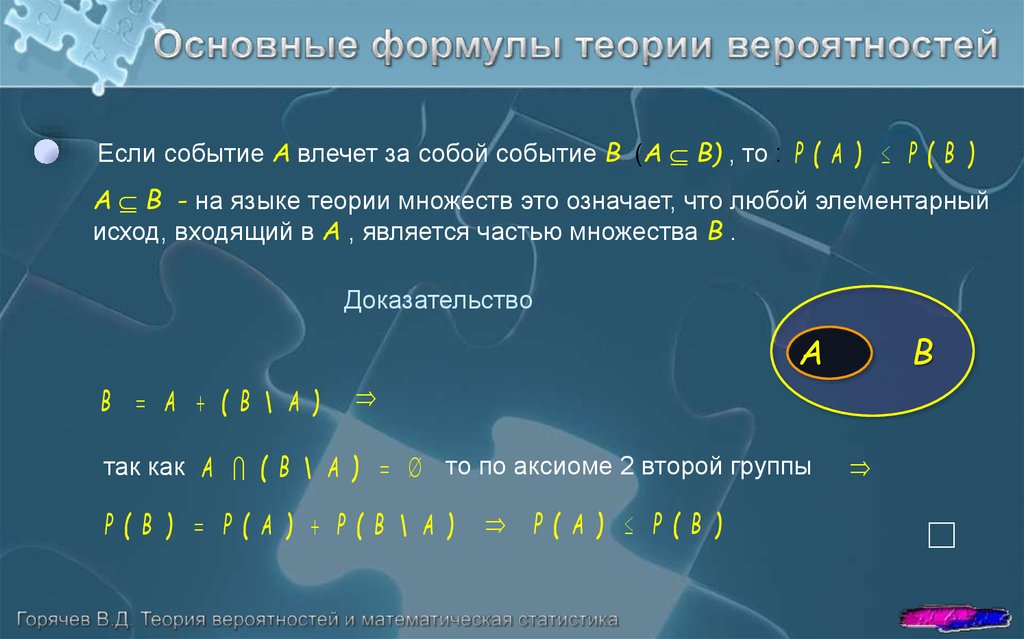 События c. Событие а влечет за собой событие в. Элементарные исходы в теории вероятности. Основные Аксиомы и теоремы теории вероятностей. Аксиомы и теоремы теории множеств.