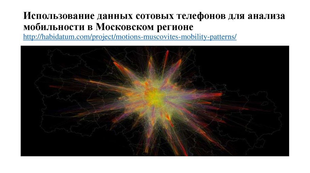 Использование данных сотовых телефонов для анализа мобильности в Московском регионе