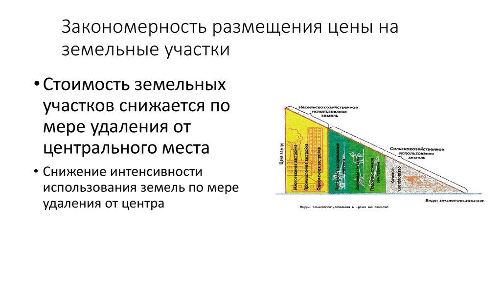 Закономерности размещения полезных. Закономерности размещения на земле. Закономерности размещения земельных ресурсов. Закономерность размещения плит. Земельные ресурсы закономерности размещения.