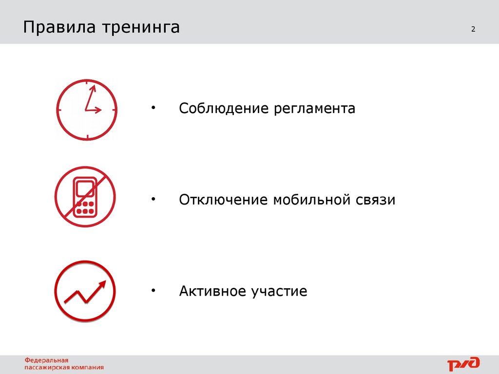 Правила тренинга в картинках