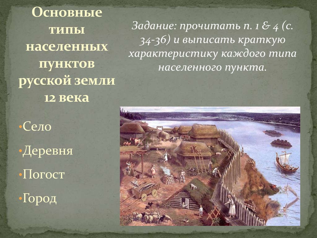 Типы населенных пунктов. Погосты это в древней Руси. Древние типы населенных пунктов. Типы населенных пунктов на Вятской земле. Что такое погосты в древней Руси 6 класс.