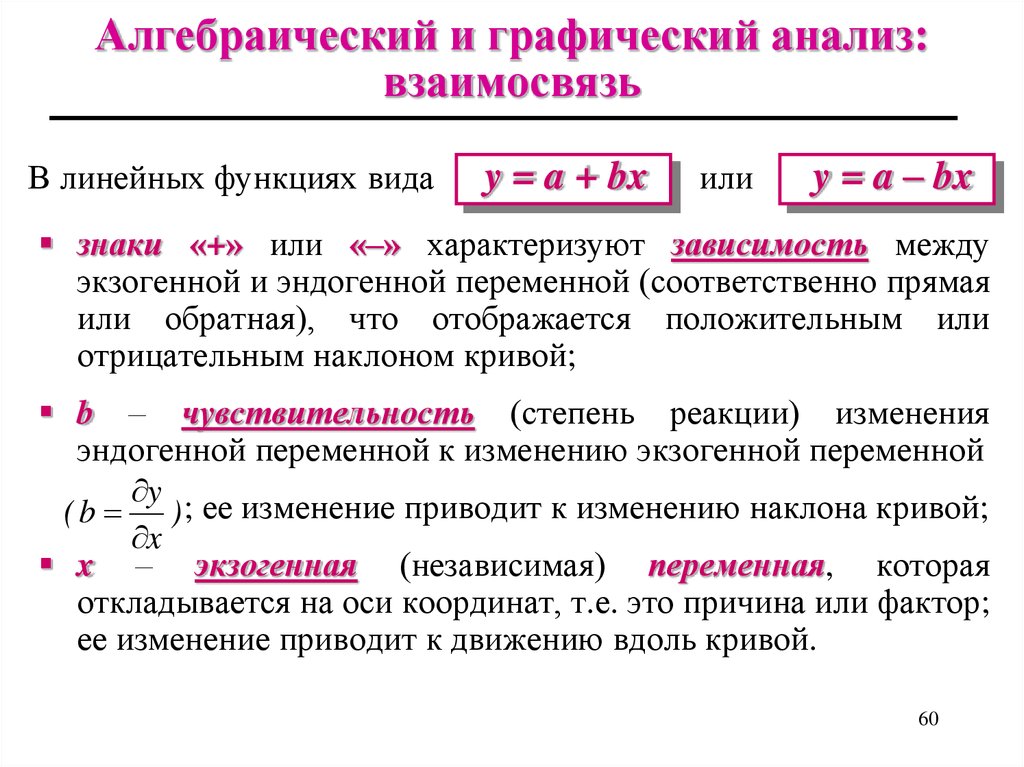 Прямая зависимость между. Алгебраическая зависимость. Графический анализ взаимосвязи. Алгебраический анализ. Графический алгебраический.