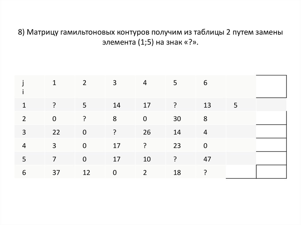 9 4 22 программа в матрице. 3-14-17 Программа матрица.