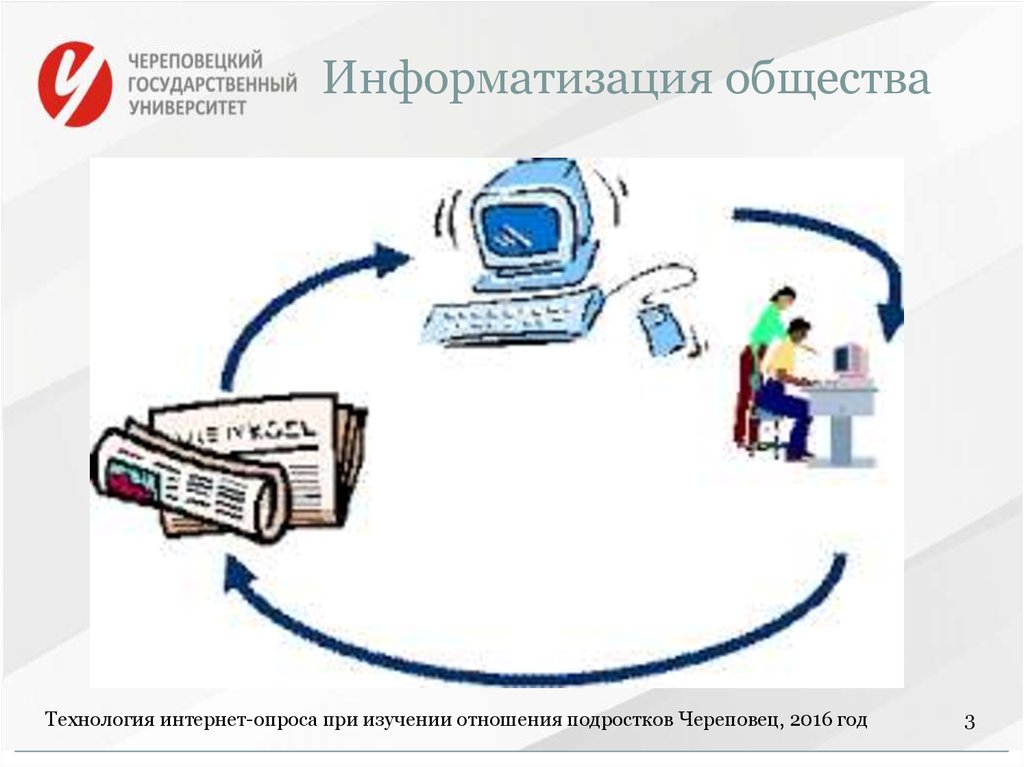 Путь к компьютерному обществу проект