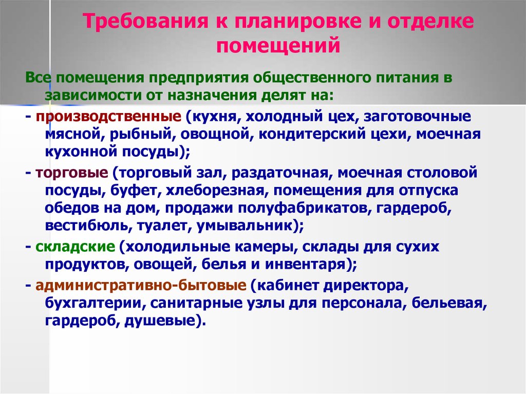 Гигиенические требования к общественным помещениям. Требования к планировке. Требования к внутренней планировке и отделке помещений аптек. Требования к отделке помещений общественного питания. Требования к планировке и устройству помещений.