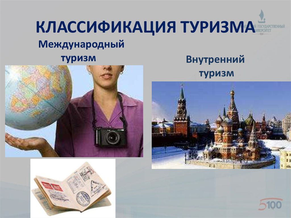 Международный туризм. Классификация международного туризма. Туризм для презентации.