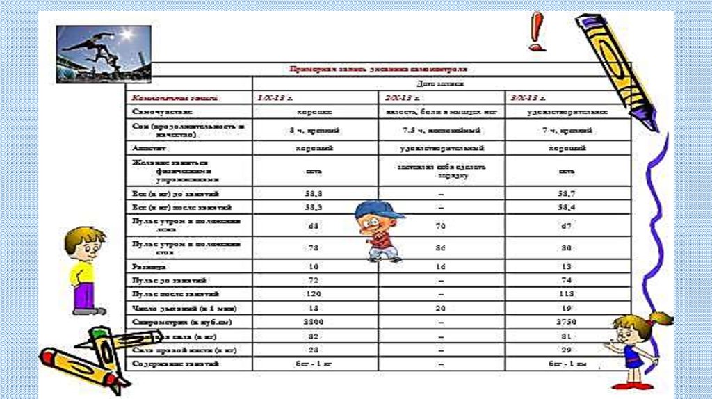 Дневник двигательной активности образец