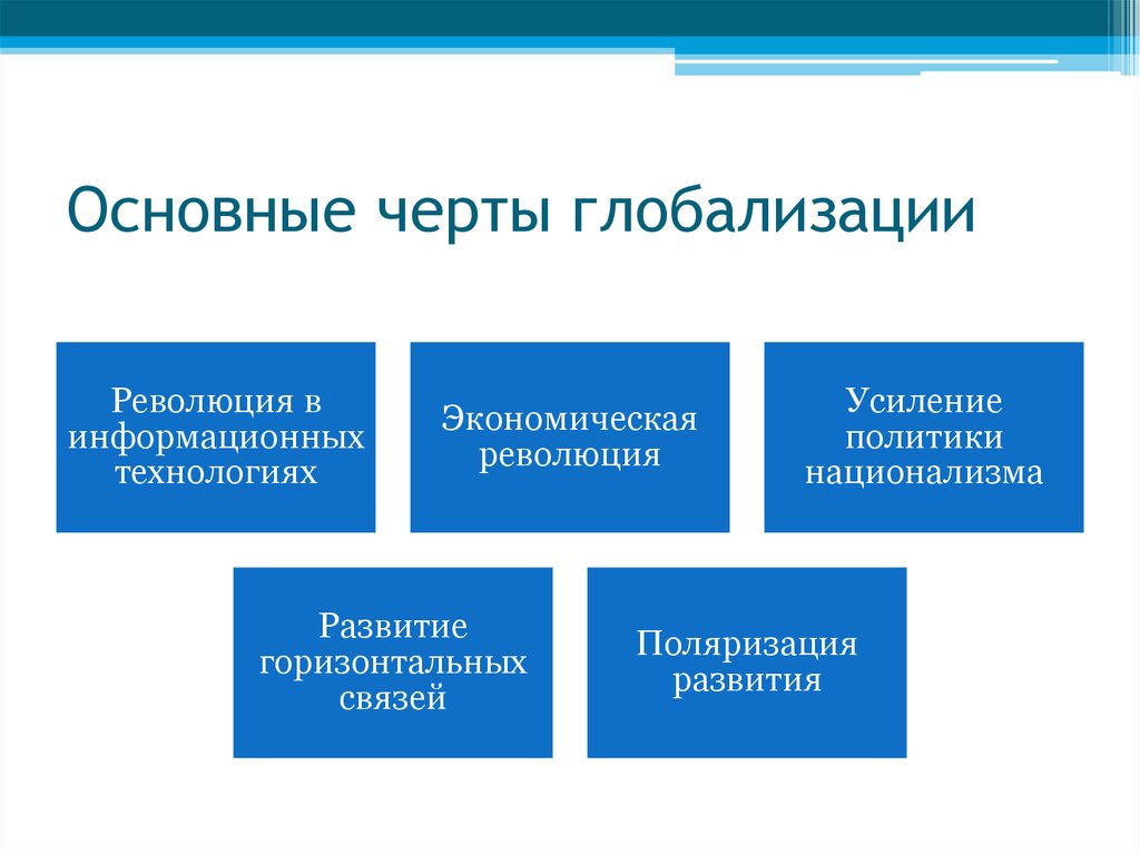 Главным называют. Основные черты глобализации. Главные черты глобализации. Существенные черты глобализации. Характерные черты глобализации.