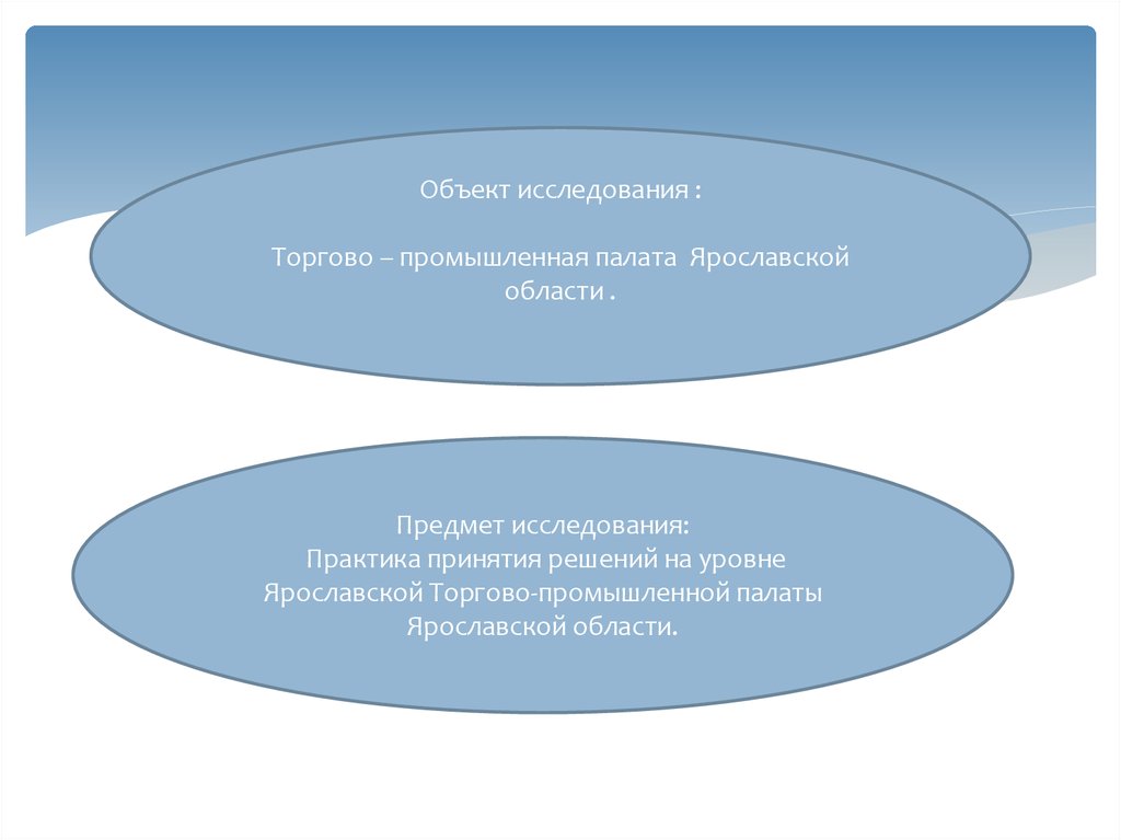 Объект практики. Объект и предмет исследования практики. Предмет исследования в практике. Объект и предмет исследования в практике. Объект исследования примеры практика.