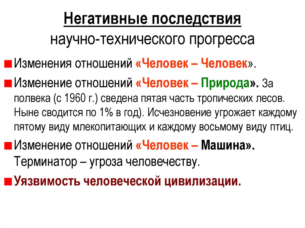 Последствия научно технического прогресса презентация