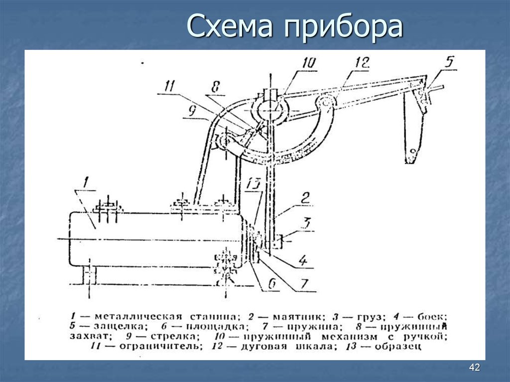 Схема прибора пр 5м