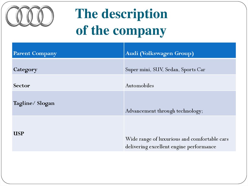 Audi Organizational Chart