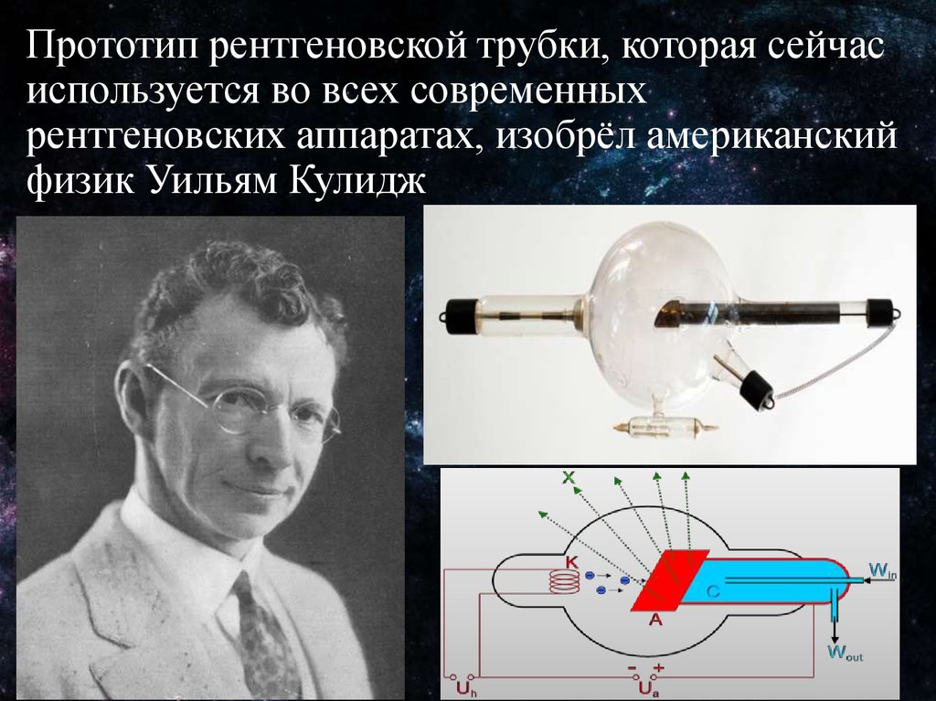 Рентгеновские лучи история открытия применение проект