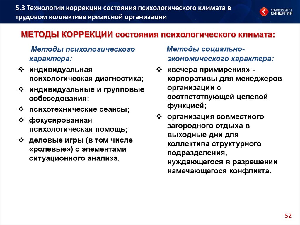 Методы коррекции в психологии