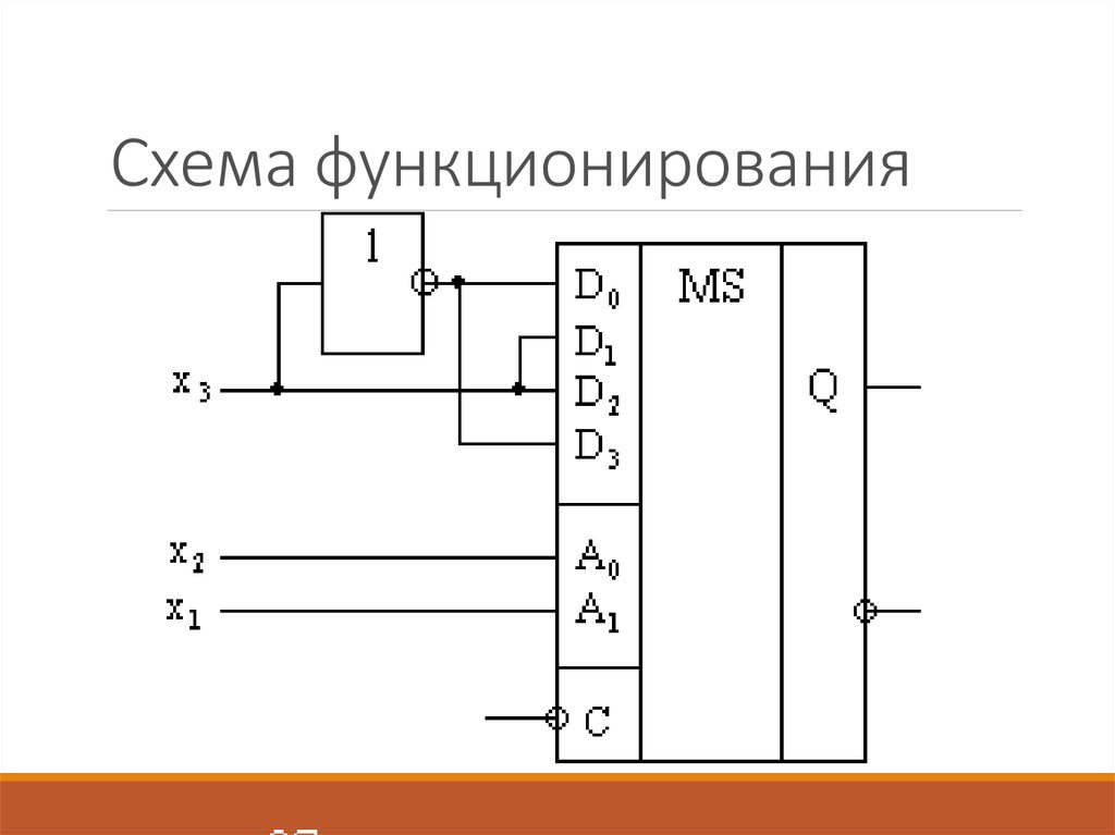 Демультиплексор логическая схема