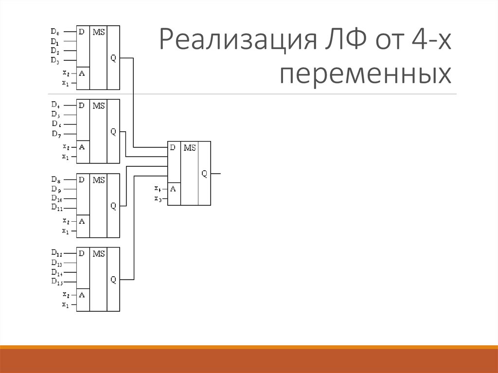 Схема мультиплексора и таблица истинности